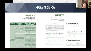 Riesgos Psicosociales Laborales en Microempresas: Orientaciones y Promoción de la Equidad de Género