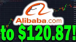 BABA Stock Price Prediction! Alibaba’s Cloud Division Spin-Off Will Dominate The Market!