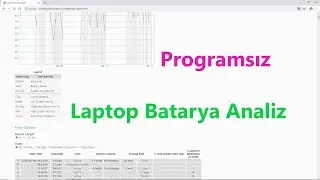 Laptop Pil Sağlığını Öğrenme [Programsız]