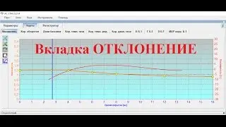 Расшифровываем вкладку ОТКЛОНЕНИЕ в ГБО