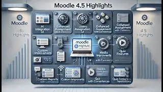 What's new in Moodle 4.5 | AI focused