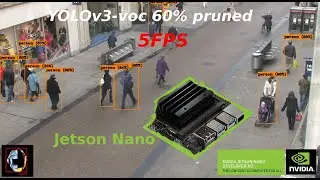 YOLOv3-voc 60% pruned 5FPS-NVIDIA_Jetson_Nano Deep Learning #14