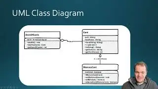 Memory Game 3 Create MemoryCard Class