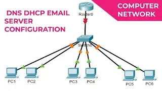 17. DNS DHCP EMAIL SERVER CONFIGURATION || NETWORK DESIGN || COMPUTER NETWORKS | Bangla Tutorial