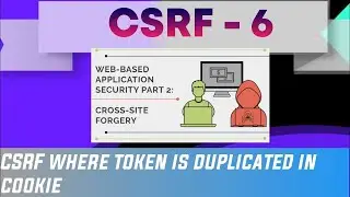 csrf where token is duplicated in cookie - csrf where token is duplicated in cookie