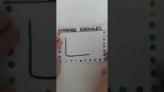 Sevimli Fotoğraf Makinesi Çizimi📷📷