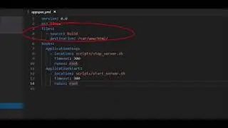 AWS CodeDeploy Lab | AWS DevOps CI CD Pipeline