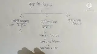 अपराध