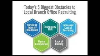2017 Ultimate Playbook for Recruiting Financial Advisors