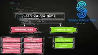 Searching Algorithm ft. Topological Sort | Algorithm | Class Lecture
