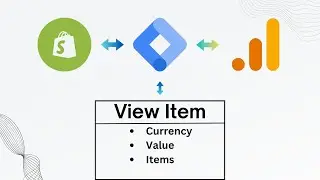 Shopify View Item Tag with Parameters for Google Analytics 4 with Google Tag Manager | Sultanul M