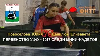Table tennis. Новосёлова Юлия - Данилюк Елизавета [HD 1080]
