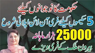 PM Youth Program 2024 Apply - Chief Minister Internship-CM Scheme 2024-PM Youth Internship Programme