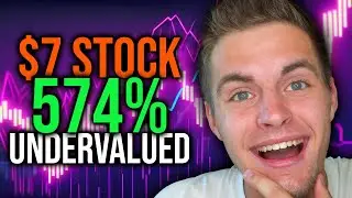 The Most UNDERVALUED Growth Stock Is Set To Go PARABOLIC | CLSK Stock