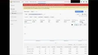 Estimated earnings not showing adsense  0$ PROBLEM SOLVED   YouTube