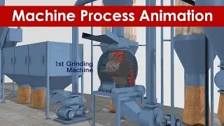 Chilli Grinding Machine Process Animation Video | Mechanical Animation | 3D | Studio Zero Mile