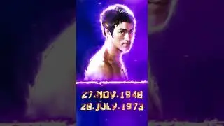 Bruce Lee Life Span