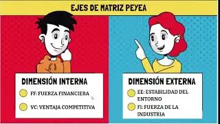 MATRIZ PEYEA