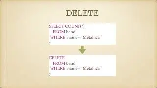 Начальный курс SQL.Удаление данных DELETE