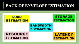 21) BACK OF ENEVELOPE ESTIMATION