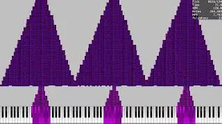 Black MIDI - 2 million de touches