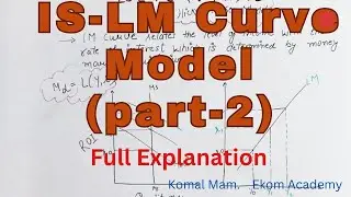 IS-LM curve model (part-2) || By Komal Mam || EKOM Academy