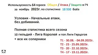 Хроники Хаоса. Мобильная. 