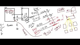(B15) Windows Server part12 DHCP Server- LeaseDuration, Reservation, APIPA, Troubleshooting