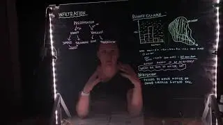 Infiltration Intro