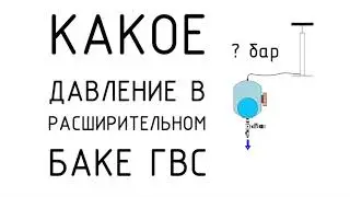 What is the pressure in the expansion tank for hot water supply?