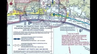 FFWS Beta 2 - Airspace and Enhanced Weight and Balance