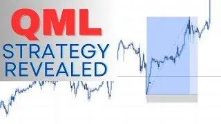 How to trade Quasimodo Strategy complete course (Best for Synthetic Indices)