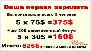 6 минут которые изменят вашу жизнь! Короткая презентация SBC Канал Юлии Позлоцаной SBC