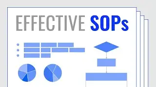 Guide to Creating Effective SOPs | AI Video