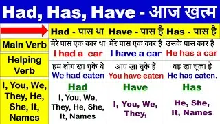Helping Verb uses and examples with structure | English Learning | English Speaking Practice
