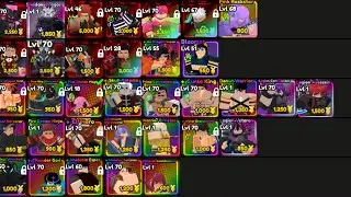 My anime defenders tier list
