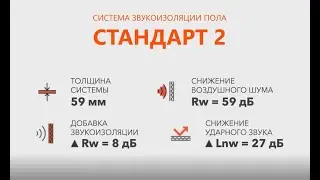 Монтаж звукоизоляции для пола - Система Стандарт 2