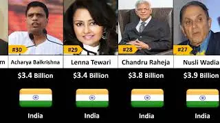 Richest Person in India 2023