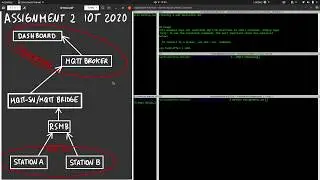 IoT 2020 Second Assignment - MQTT-SN to MQTT bridge using Python and Riot OS