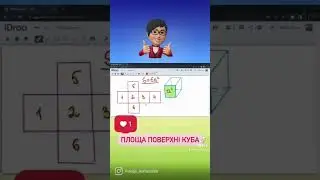 Площа поверхні куба