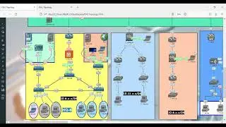 Cisco ISE :: part 5 | English