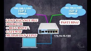 LOADBALANCE PCC , FILEOVER RECURSIVE GATEWAY MIKROTIK