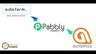💥Integrate PABBLY CONNECT with AIDAFORMS and AUTOMIZY -STEP BY STEP GUIDE AND WALKTHROUGH