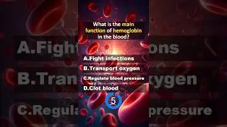 Do you know I Anatomy Quiz Part-1 I General Knowledge I #shorts #youtubeshorts #shortsfeed #gk