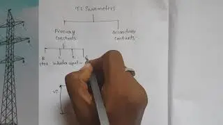 EMWTL Transmission  line parameters  Part 2