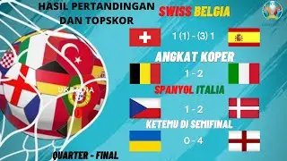 EURO 2021 | HASIL PERTANDINGAN QUARTER FINAL