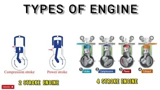 Engine | Different between 2 stroke and 4 stroke engine