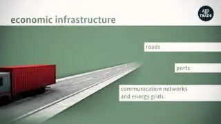 Trade and Development