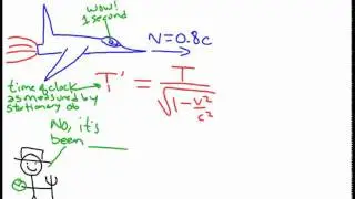 Time Dilation Example Problem