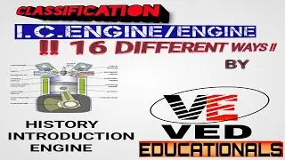 How to classify I. C. Engines/Engines in 16 different ways? History & Introduction of I.C.Engines.